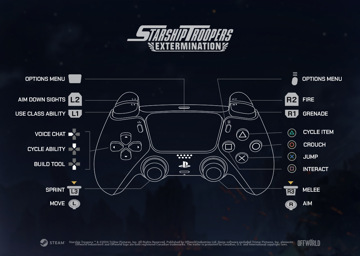 ste_ps5controls.png