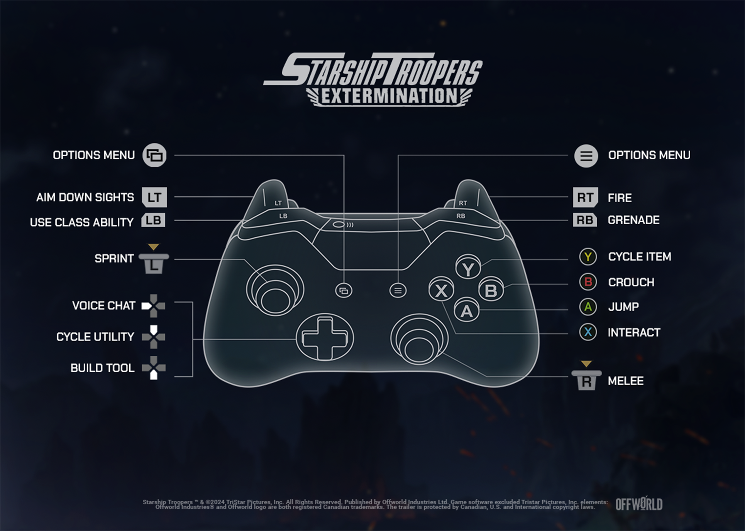 ste_xboxcontrols.png