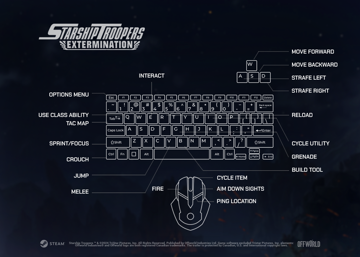 ste_mouse_keyboard_c.png